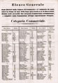 Elenco Generale della camera di Commercio e d'Industria